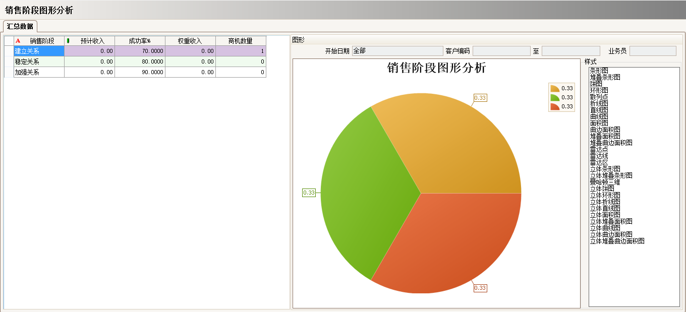 云博·体育-云博(中国)
具有哪些主要的分类