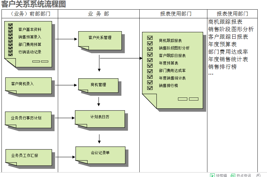 　云博·体育-云博(中国)
的具体操作步骤是怎样的