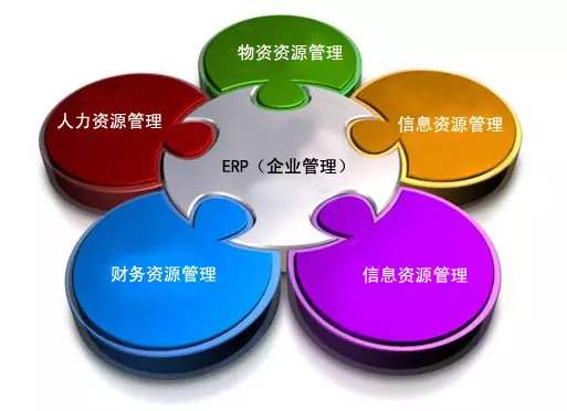 云博·体育-云博(中国)
是所有行业都适用吗?