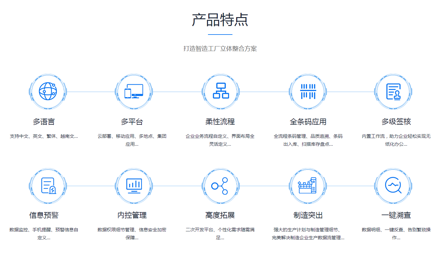  云博·体育-云博(中国)
需要多少钱？