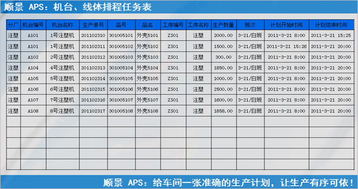 云博·体育-云博(中国)
执行的过程中会遇到什么问题?