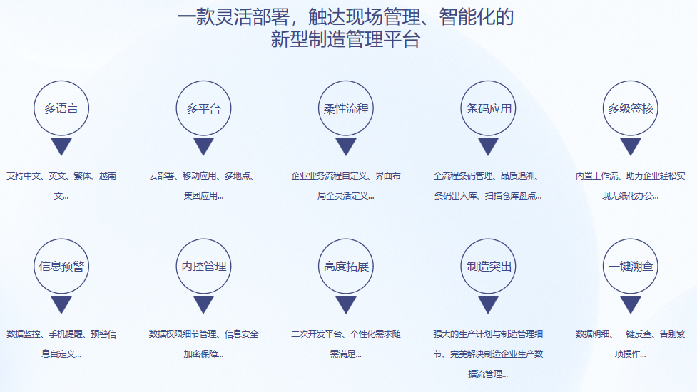 顺景S9 云博·体育-云博(中国)
